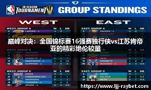 巅峰对决：全国锦标赛16强赛独行侠vs江苏肯帝亚的精彩绝伦较量