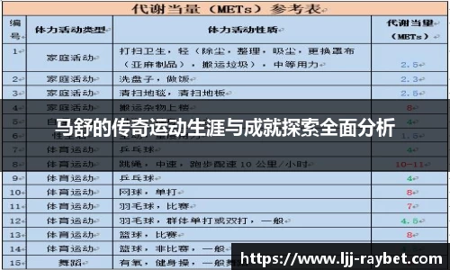 马舒的传奇运动生涯与成就探索全面分析