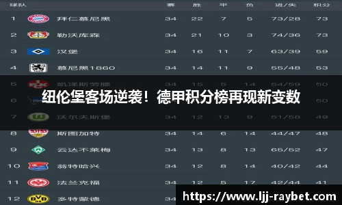 雷竞技官网